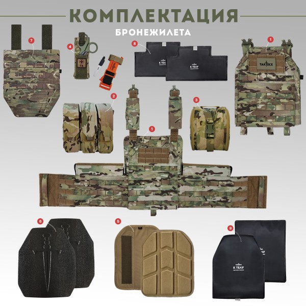 Бронежилет в полной комплектации Бр5 мультикам
