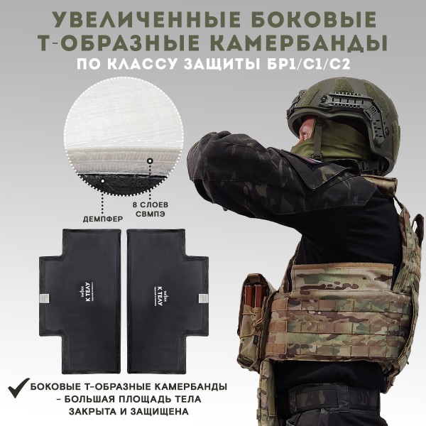 Бронежилет тактический Бр5 в полной комплектации Шлем размер M