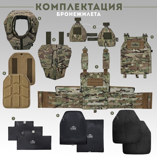 Бронежилет тактический военный серии Cobra, Бр3, мультикам