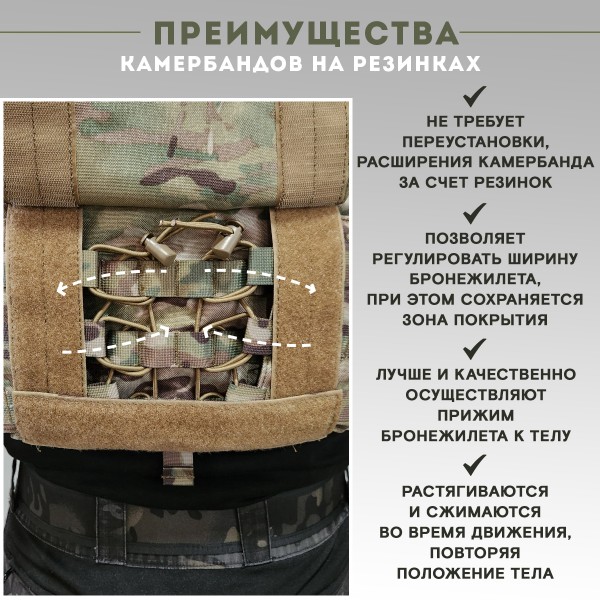 Бронежилет тактический военный Бр5 серия COBRA Защитник v 3.0