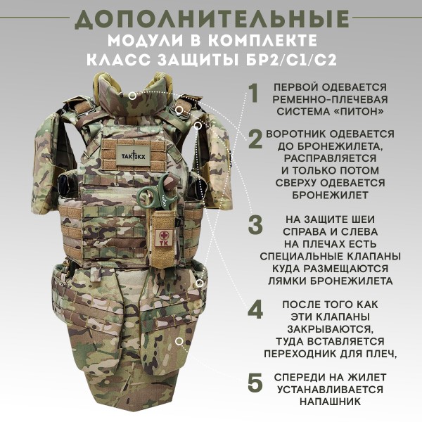 Бронежилет тактический военный Бр5 серия COBRA Защитник v 3.0