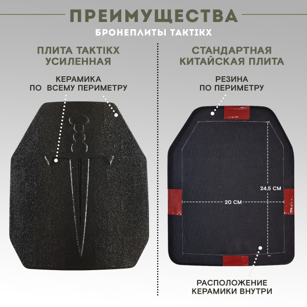 Бронеплиты для бронежилета Бр5, комплект из 2 шт