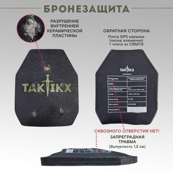 Бронеплиты для бронежилета Бр5, комплект из 2 шт
