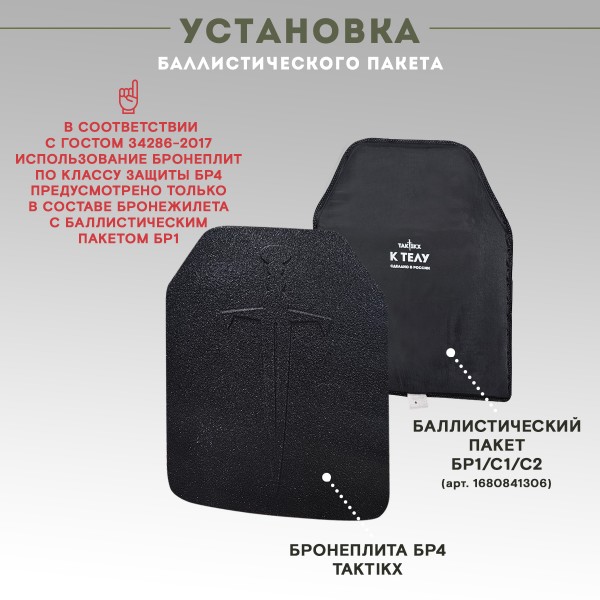 Бронеплиты для бронежилета Бр4 версия 2, комплект из 2 шт