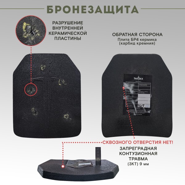 Бронеплиты для бронежилета Бр4 версия 2, комплект из 2 шт