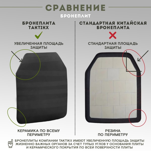 Бронеплиты для бронежилета Бр4 версия 2, комплект из 2 шт