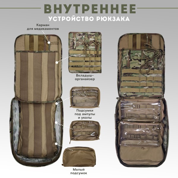 Рюкзак тактический TAKTIKX/ТАКТИКС медицинский с подсумками, мультикам