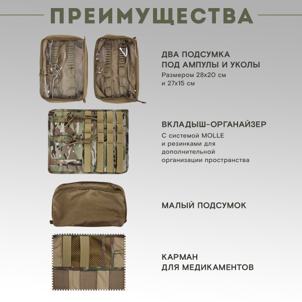 Рюкзак тактический TAKTIKX/ТАКТИКС медицинский с подсумками, мультикам