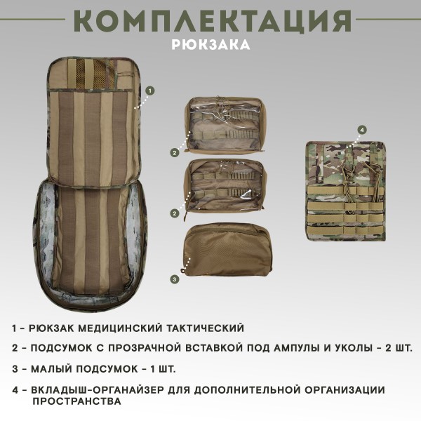 Рюкзак тактический TAKTIKX/ТАКТИКС медицинский с подсумками, мультикам