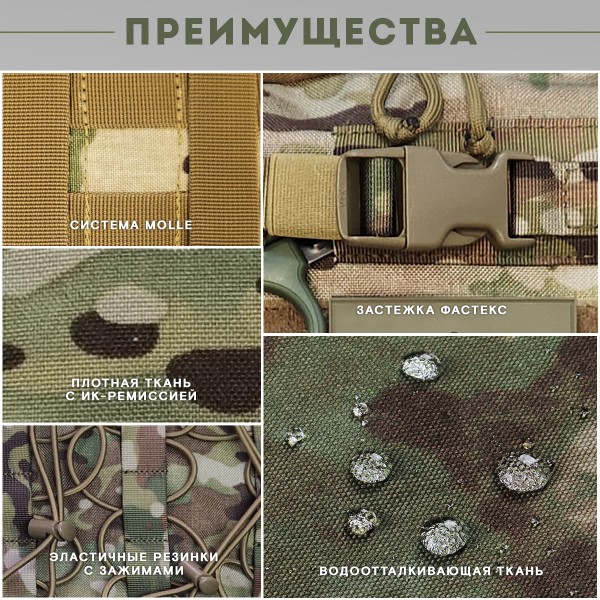 Рюкзак медицинский TAKTIKX/ТАКТИКС тактический с подсумками, мультикам