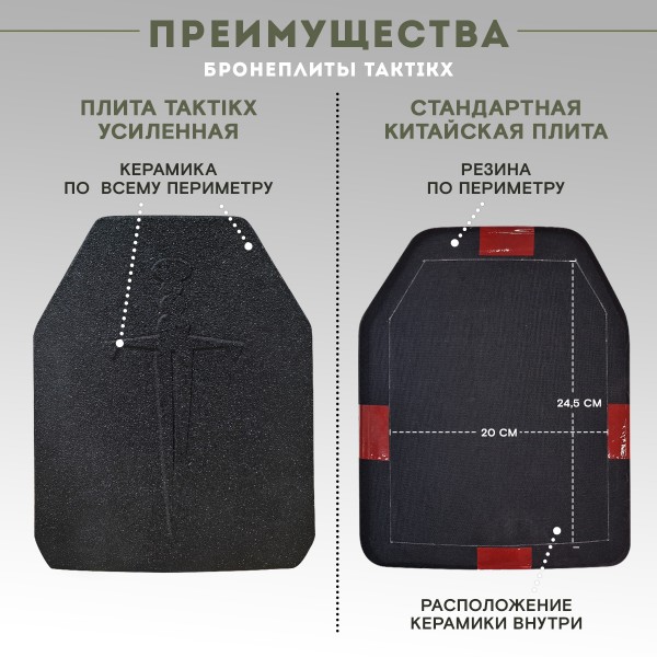 Бронеплиты для бронежилета Бр5 Увеличенные, комплект из 2 шт
