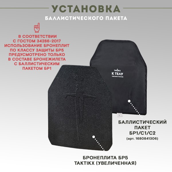 Бронеплиты для бронежилета Бр5 Увеличенные, комплект из 2 шт