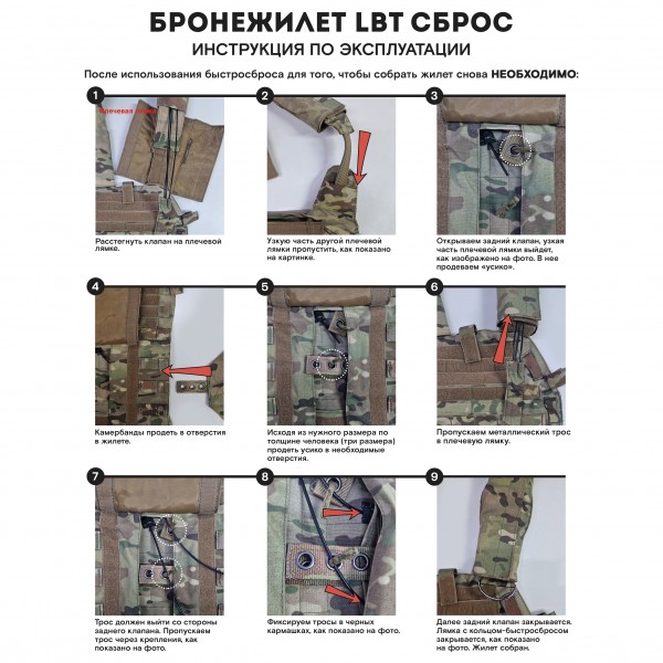 Бронежилет тактический LBT-6094A-RS Sentinel с БРОНЕПЛИТАМИ БР5