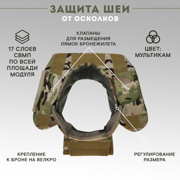 Тактическая защита шеи TAKTIKX/ТАКТИКС БР2, С1, С2, версия 3, мультикам