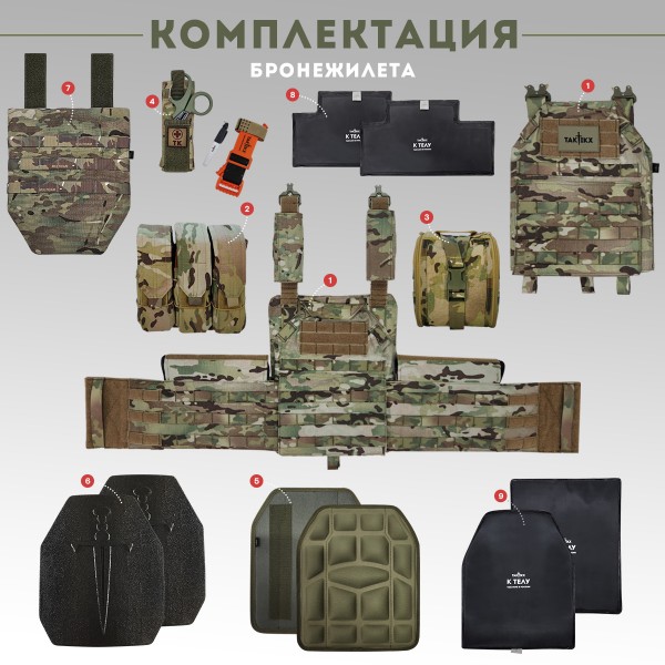 Бронежилет в полной комплектации Бр5 мультикам