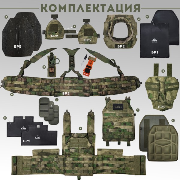 Бронежилет COBRA комплект Защитник v 3.0, мох