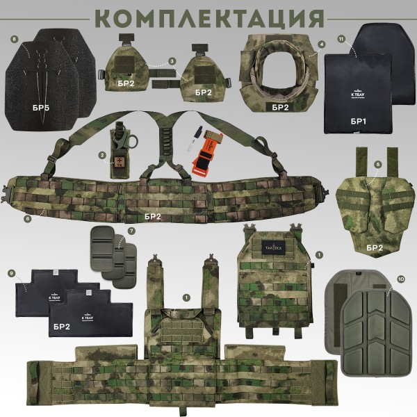 Бронежилет COBRA комплект Защитник v 3.0, мох