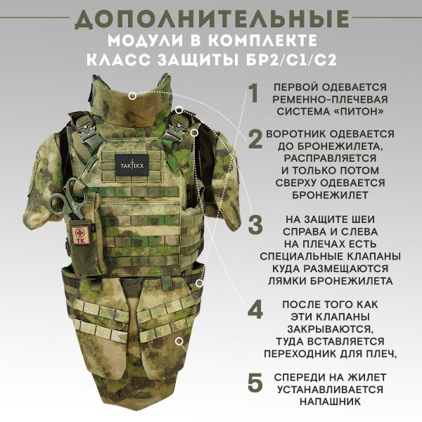 Бронежилет COBRA комплект Защитник v 3.0, мох