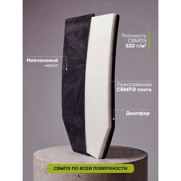 Напашник TAKTIKX/ТАКТИКС для бронежилетов Бр1, С1, С2