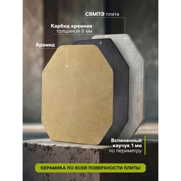 Бронеплиты для бронежилета Бр4, комплект из 2 шт