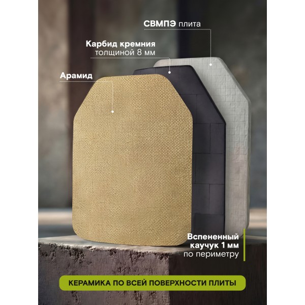 Бронеплиты для бронежилета Бр4 версия 2, комплект из 2 шт