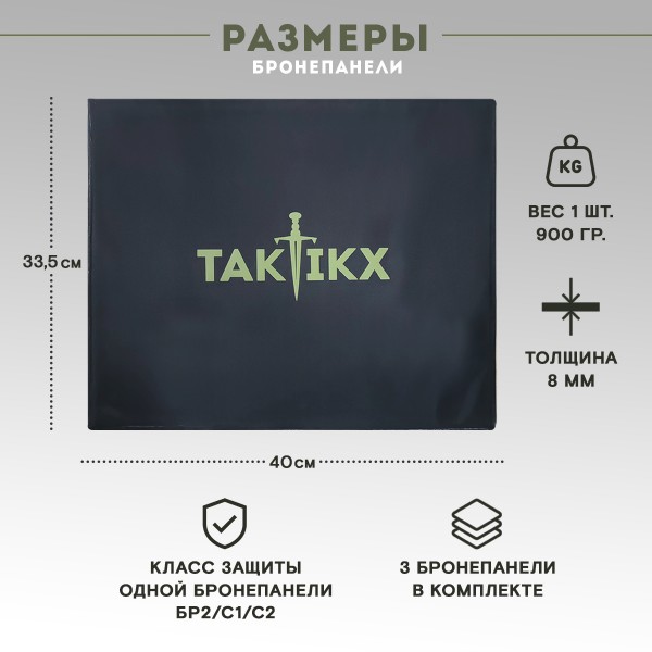 Бронепапка, класс защиты Бр2+/Бр3+