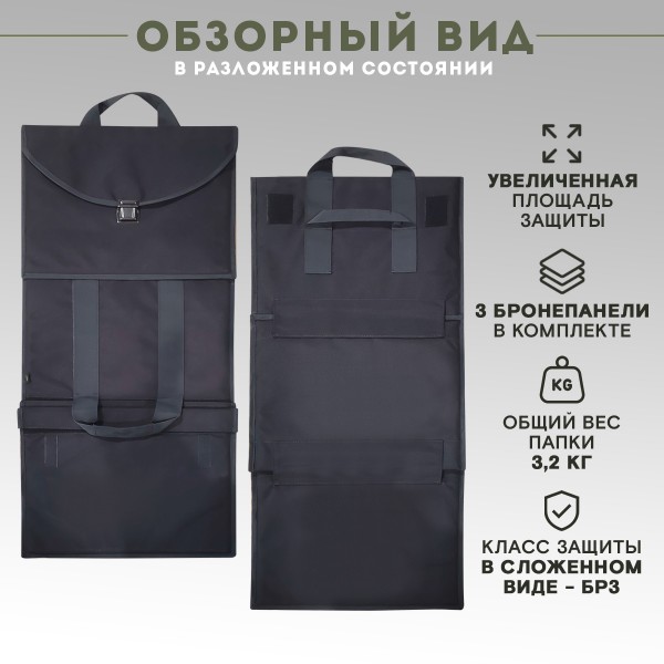 Бронепапка, класс защиты Бр2+/Бр3+