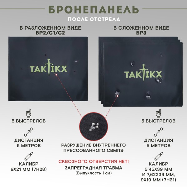 Бронепапка, класс защиты Бр2+/Бр3+