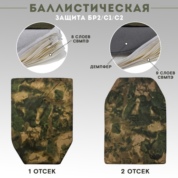 Пятиточечник Бр2