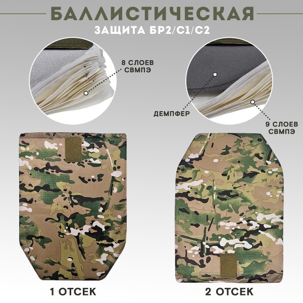 Пятиточечник Бр2