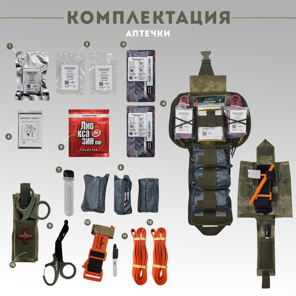 Аптечка тактическая Транспортная укомплектованная МОХ