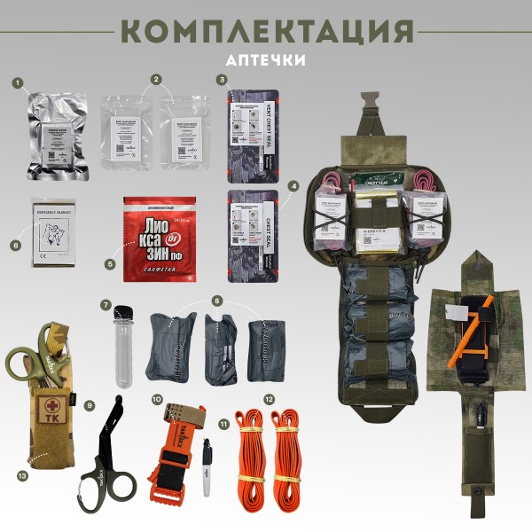 Аптечка тактическая Транспортная укомплектованная