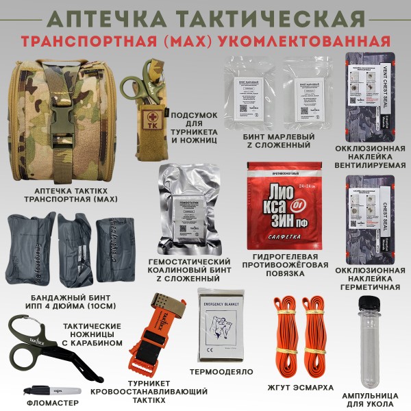 Аптечка тактическая Транспортная укомплектованная