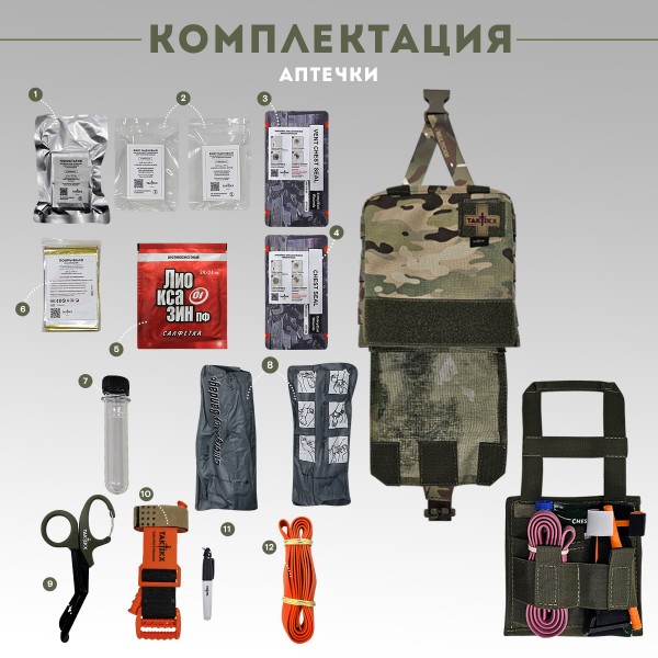 Аптечка тактическая мгновенного извлечения