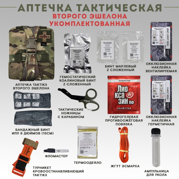 Аптечка тактическая мгновенного извлечения
