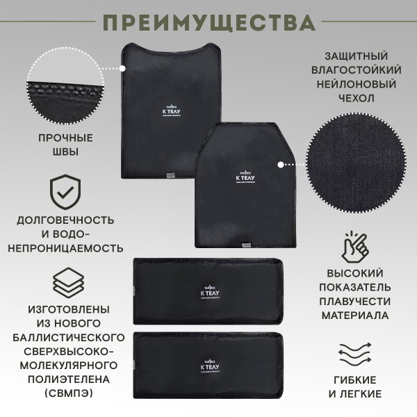 Баллистические пакеты ПАНЦИРЬ 3.2 БР2, С1, С2 размер M