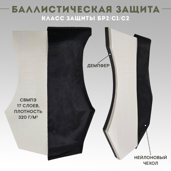 Баллистические пакеты ПАНЦИРЬ PRO / ПАНЦИРЬ PRO Мод. 2 ССО БР2, С1, С2 размер M