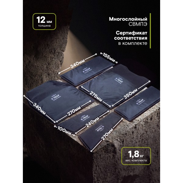 Комплект мягкой защиты для бронежилета Сканда А-18 (22) Бр1, С1, С2
