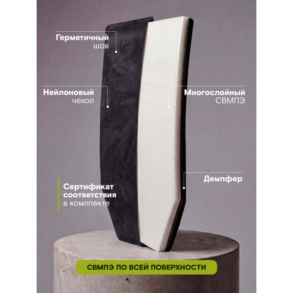 Комплект мягкой защиты для бронежилета Сканда А-18 (22) Бр2, С1, С2