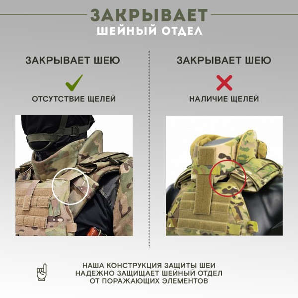 Защита шеи с плечами Бр1