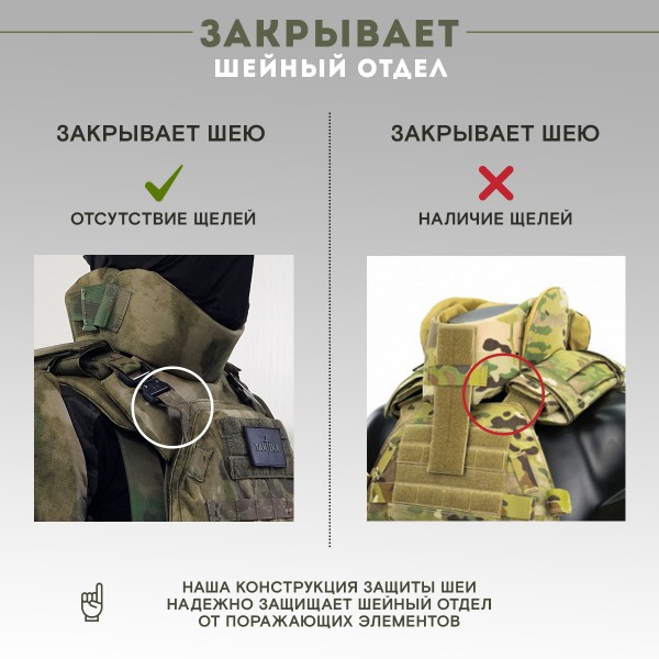 Защита шеи с плечами Бр1 версия 2