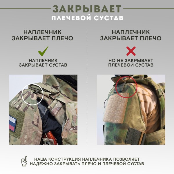 Защита шеи с плечами Бр1