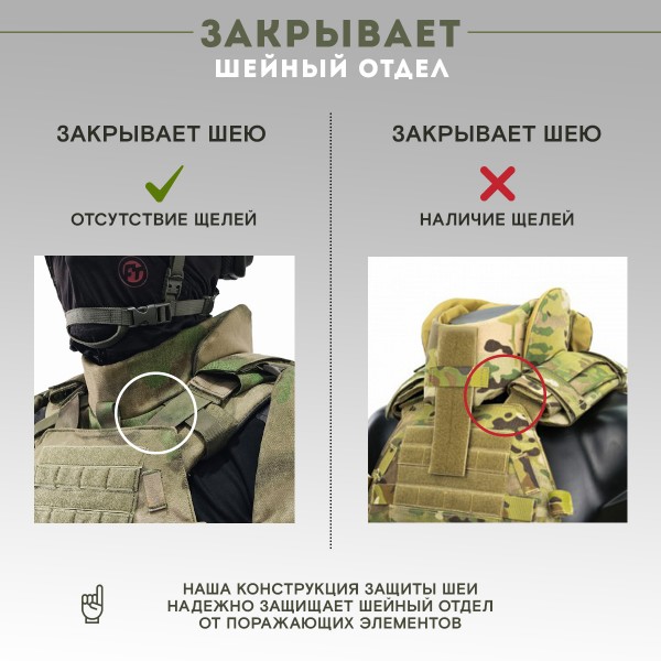 Защита шеи Бр1