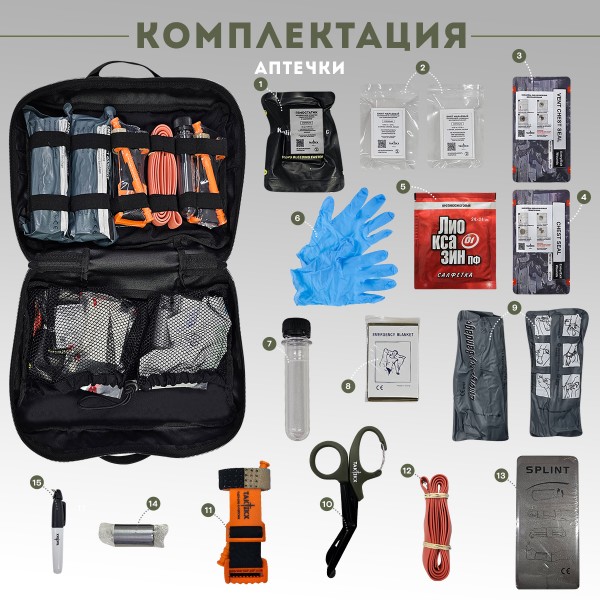 Аптечка тактическая транспортная в автомобиль укомплектованная