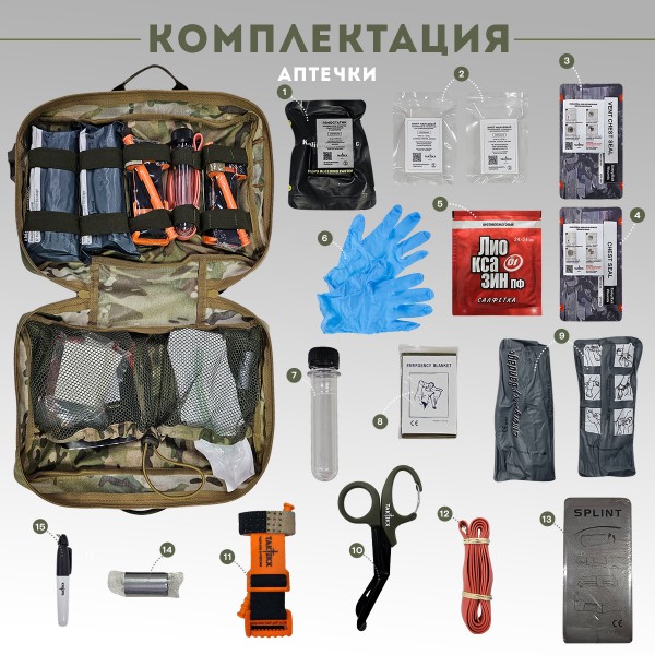 Аптечка тактическая транспортная в автомобиль укомплектованная, мультикам
