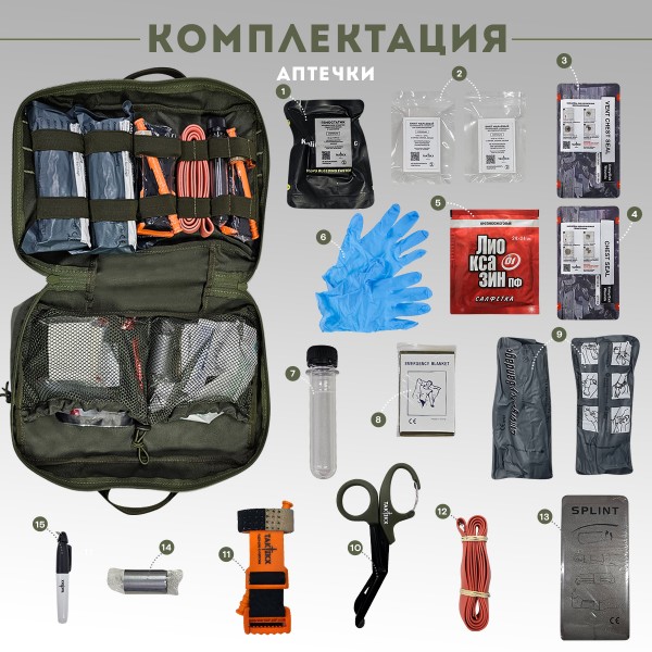 Аптечка тактическая транспортная в автомобиль укомплектованная