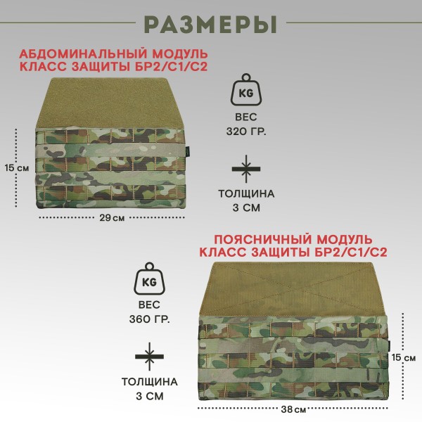 Противоосколочный комплекс серия LBT 6094 Бр2, мультикам