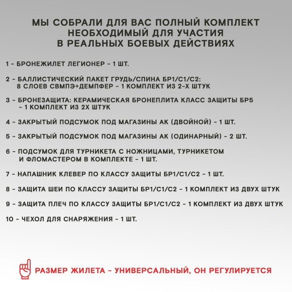 Бронежилет тактический военный Триарий Бр5/Бр1, мультикам