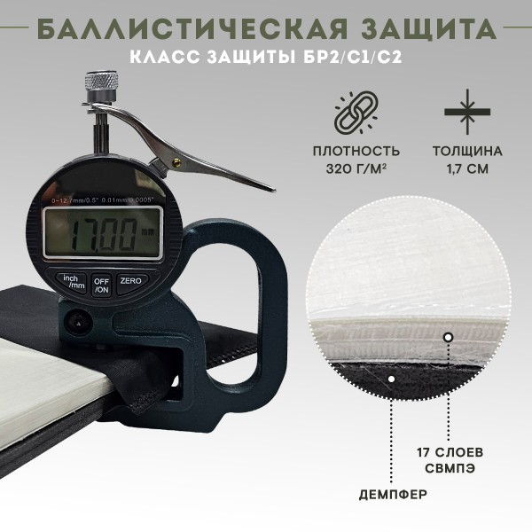 Баллистическая защита для наплечников ЗН-1 ССО Бр2