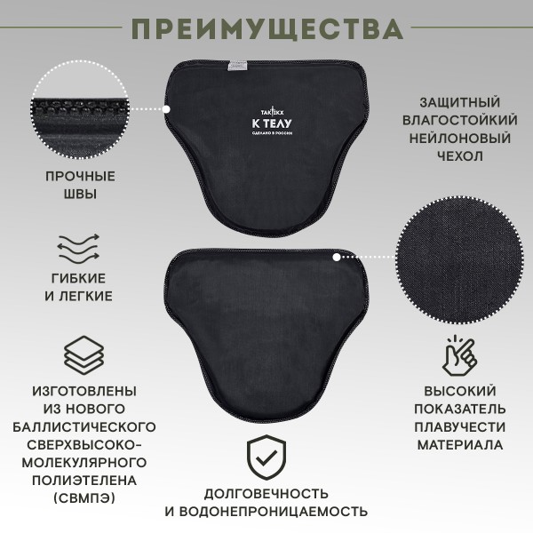 Баллистическая защита для наплечников ЗН-1 ССО Бр2